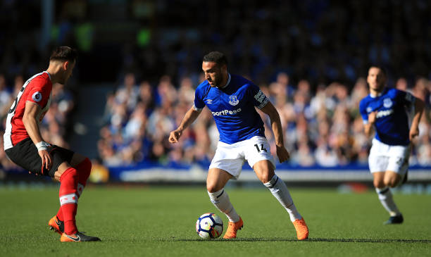 须仔细权衡 须仔细权衡